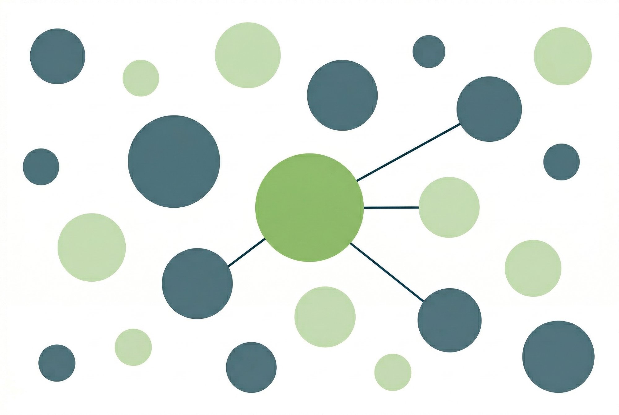 Die richtige Priorität erkennen