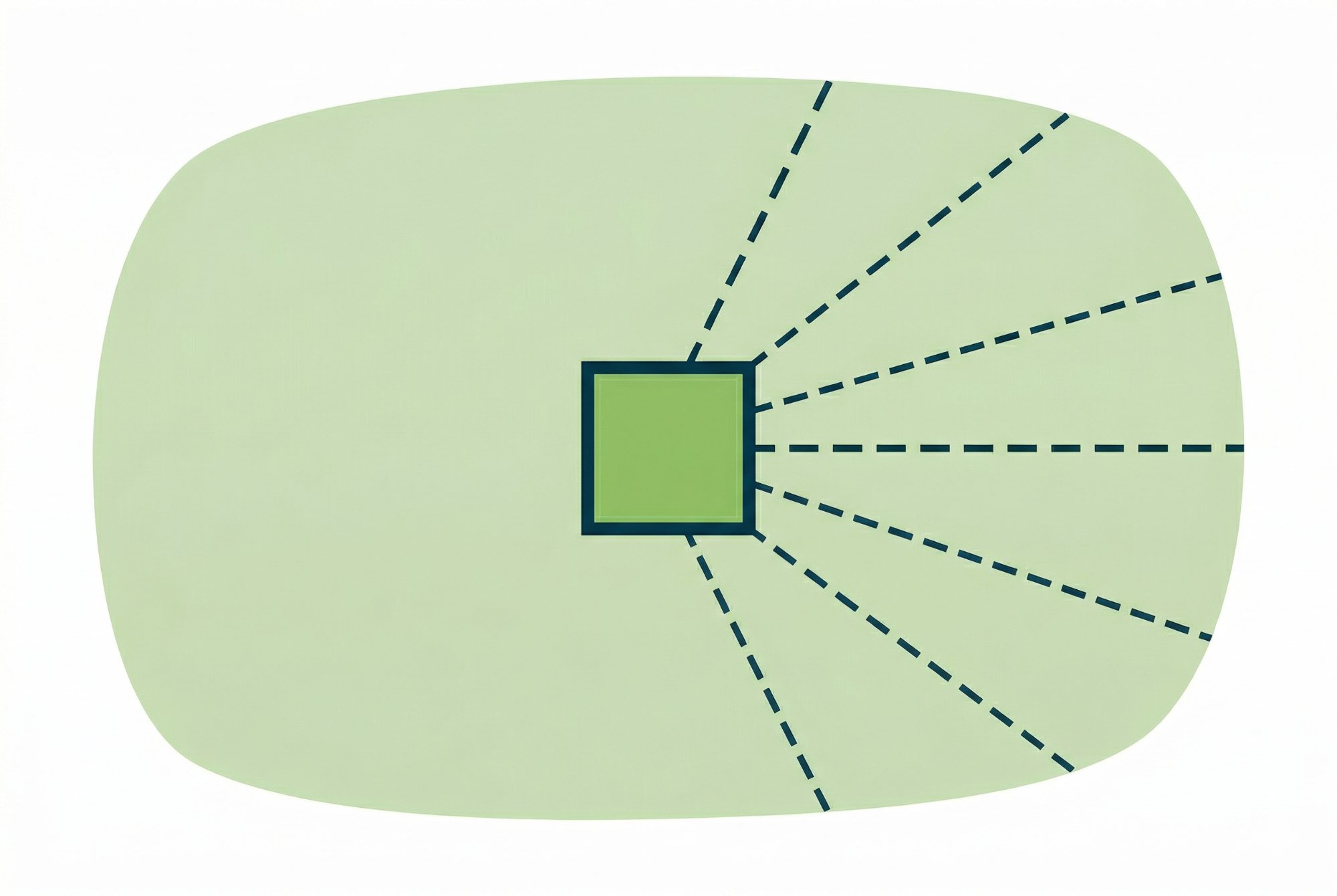 Klein starten, gezielt lernen