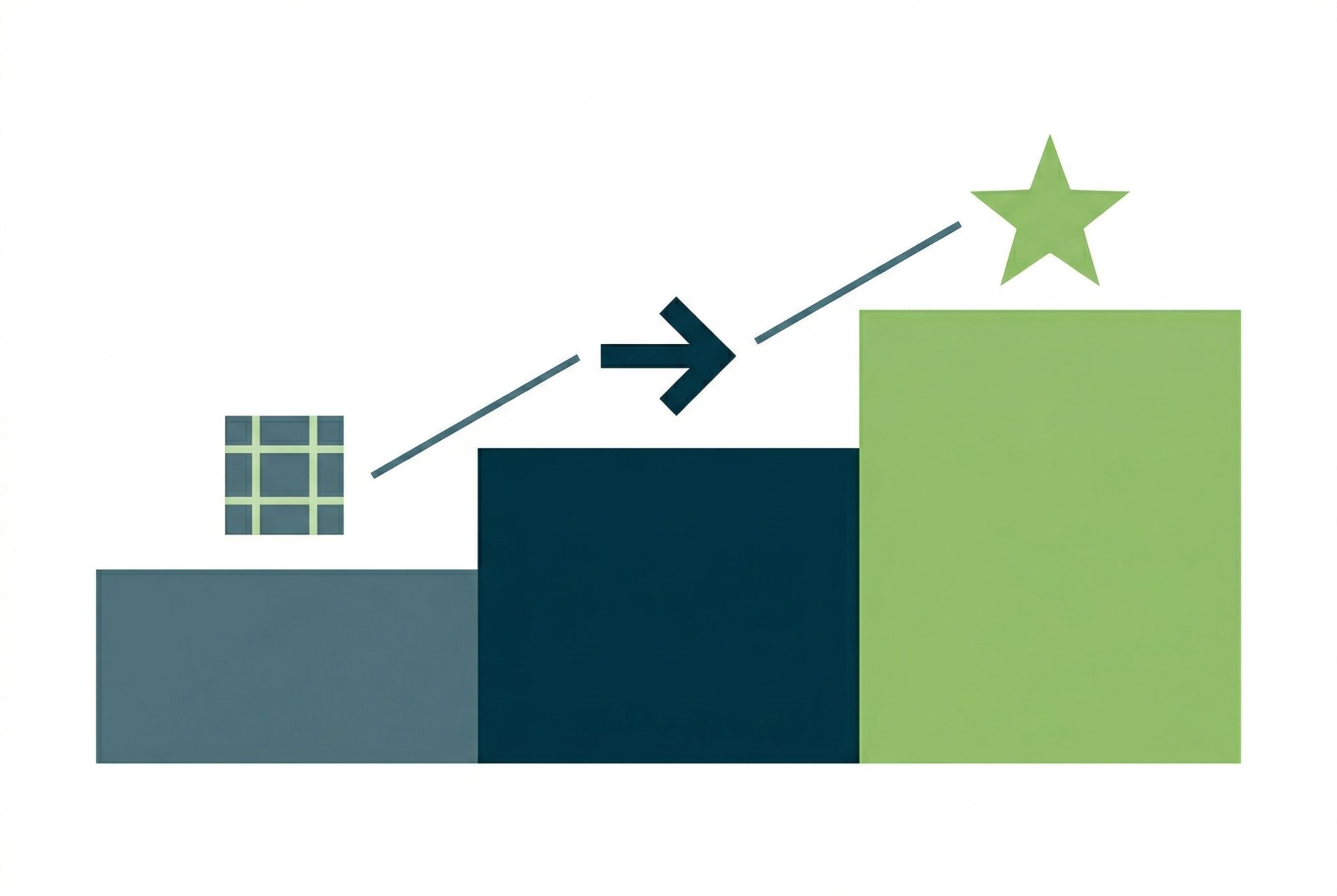 Struktur, Umsetzung, Wirkung