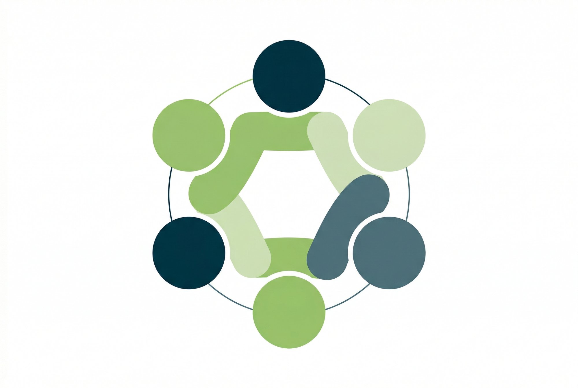 Sechs Perspektiven als zusammenhängendes Modell