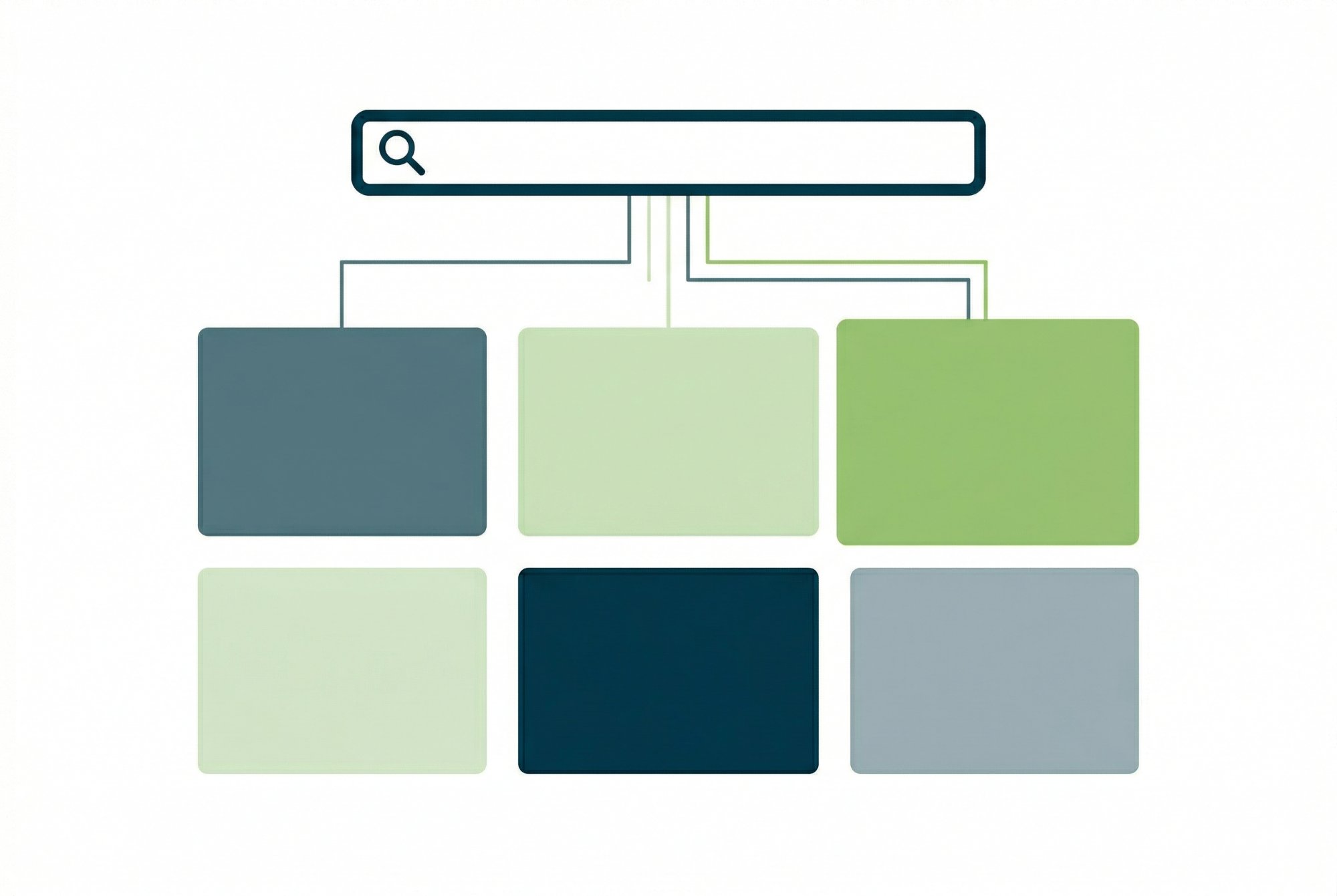 Gezielter Zugriff auf das richtige Wissen