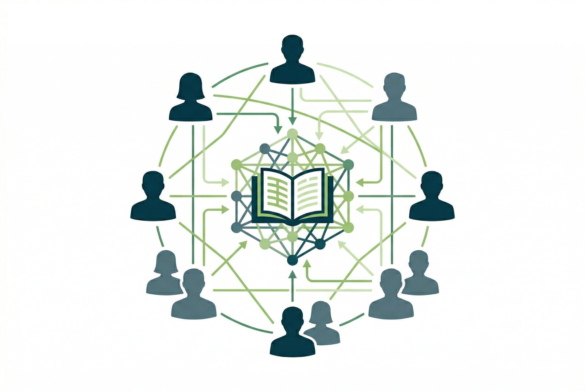 Wissen und Zusammenarbeit im Unternehmen